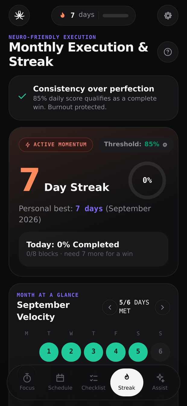 Streak and analytics screen